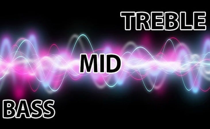 Bass, Mid, Treble là gì? Khái niệm các dải âm trong âm thanh