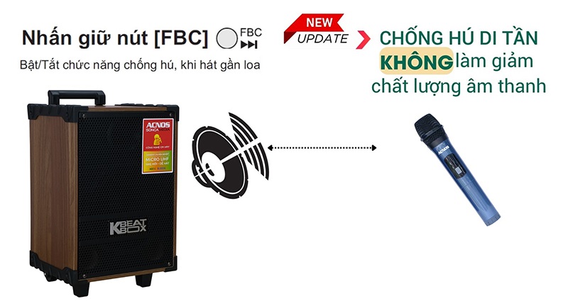 Loa Acnos CS120 chất lượng cao