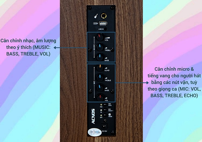 Loa Acnos CS140 chất âm