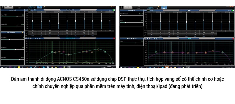 Loa Acnos CS450 Alpha phối ghép