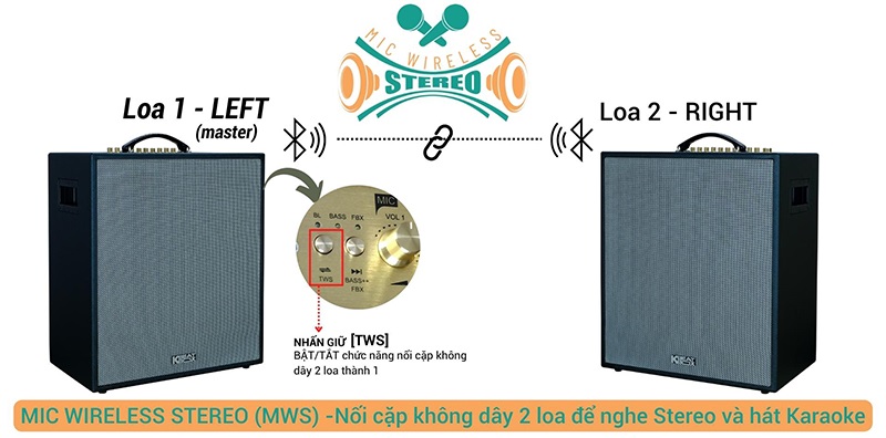 null chất âm của Acnos CS551