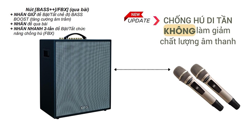 null tính năng nổi bật của Acnos CS551