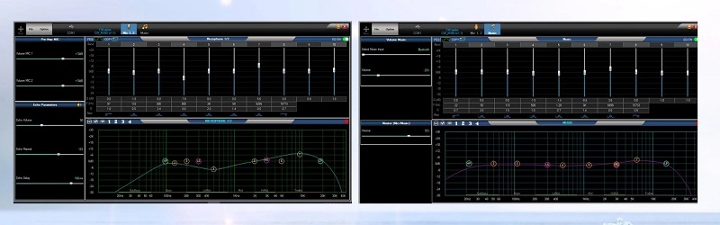 null thiết kế của Acnos KS363V
