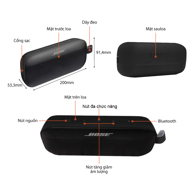 Chú thích chi tiết về nút chỉnh của Loa di động Bose SoundLink Flex