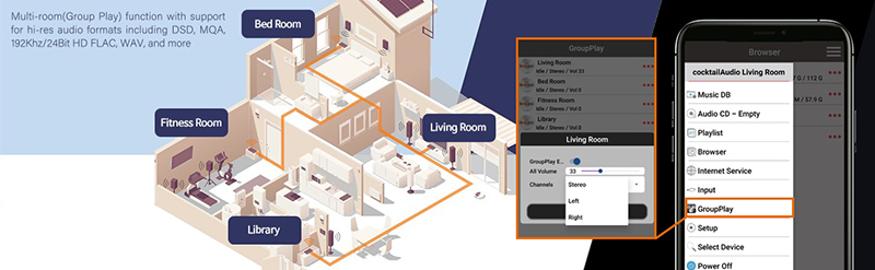 null điều khiển của Music Server Cocktail Audio N25AMP