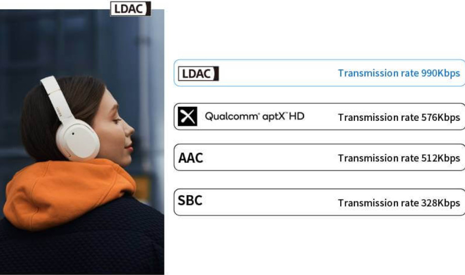 Tai nghe Edifier W820NB Plus kết nối
