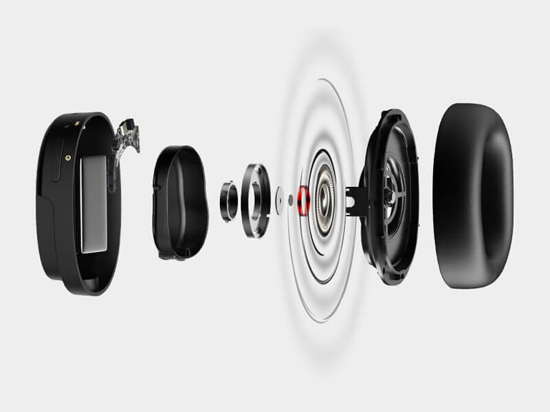 Tai nghe Edifier WH950NB củ loa