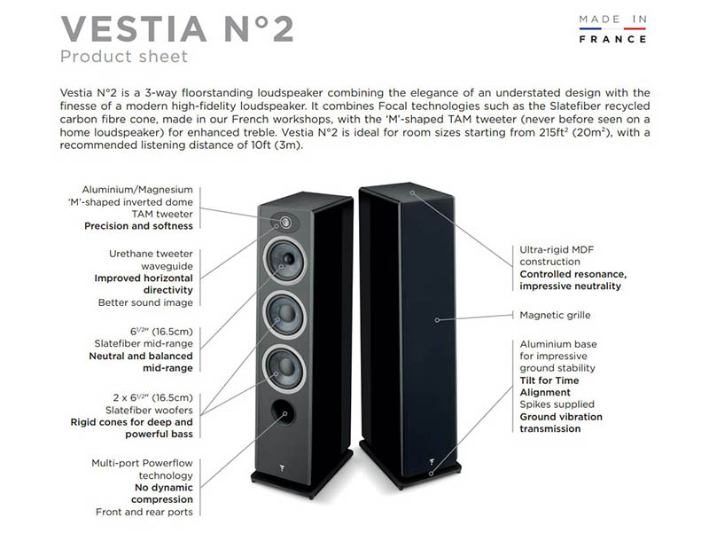 giá của Focal Vestia No2