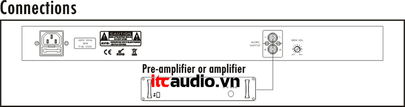 null ứng dụng của ITC T-6227