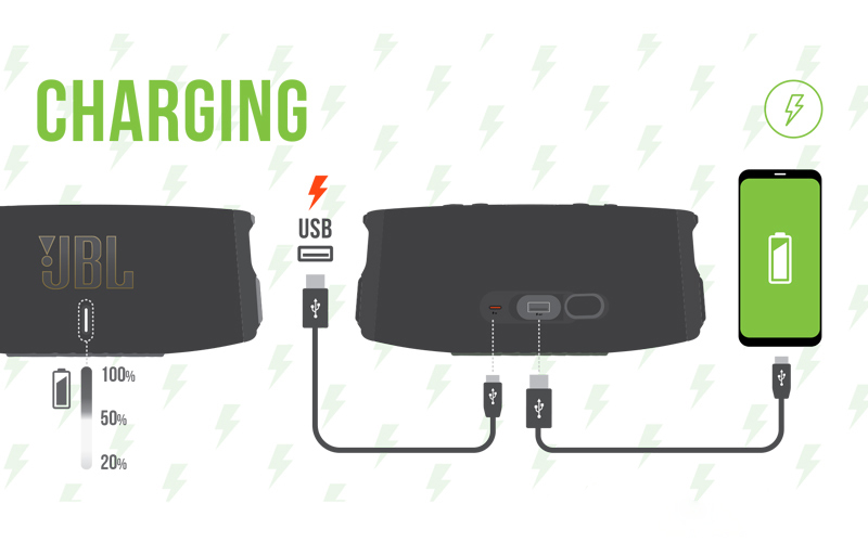 pin Loa JBL Charge 5 Wi-Fi