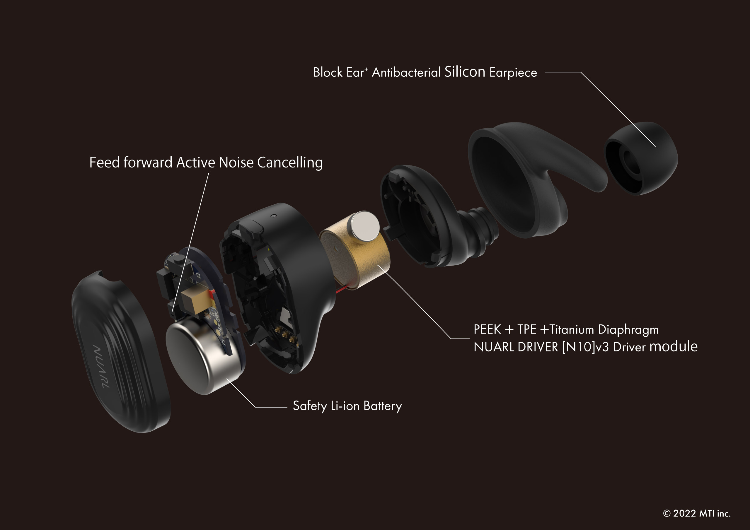thiết kế của Tai nghe Nuarl N10 Plus