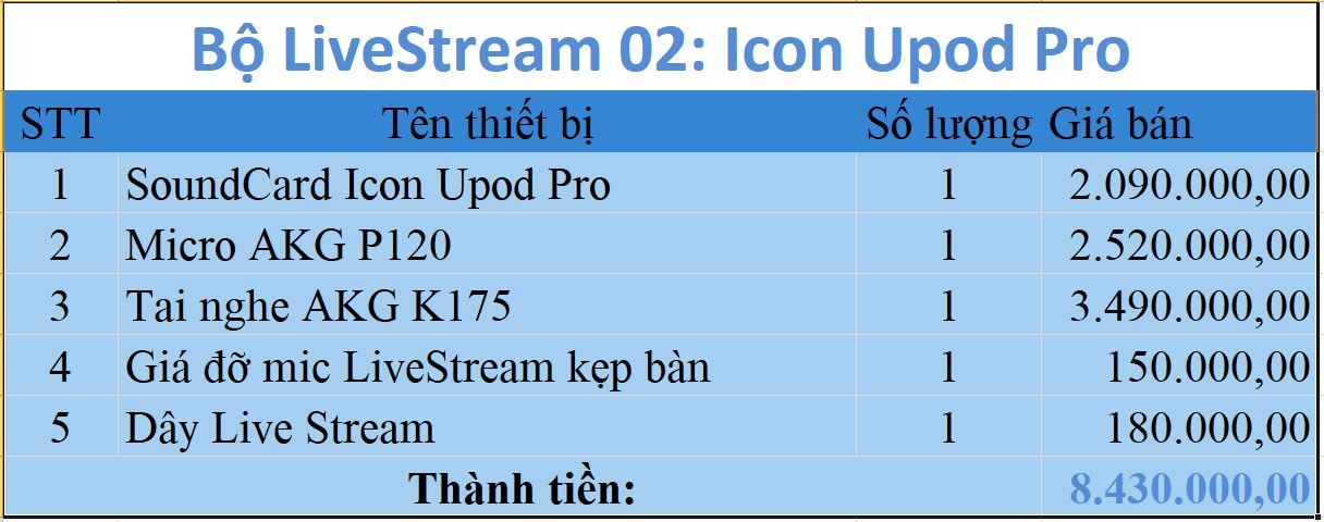 Combo thiết bị thu âm LiveStream Icon Upod Pro gia