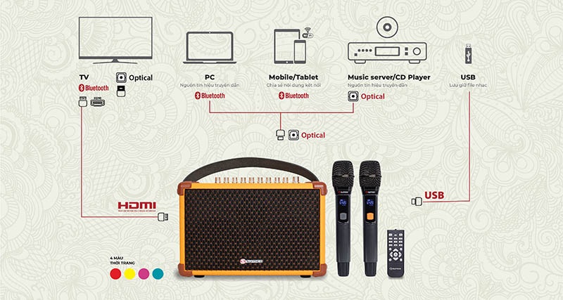 null chức năng loa Sumico Bella 42