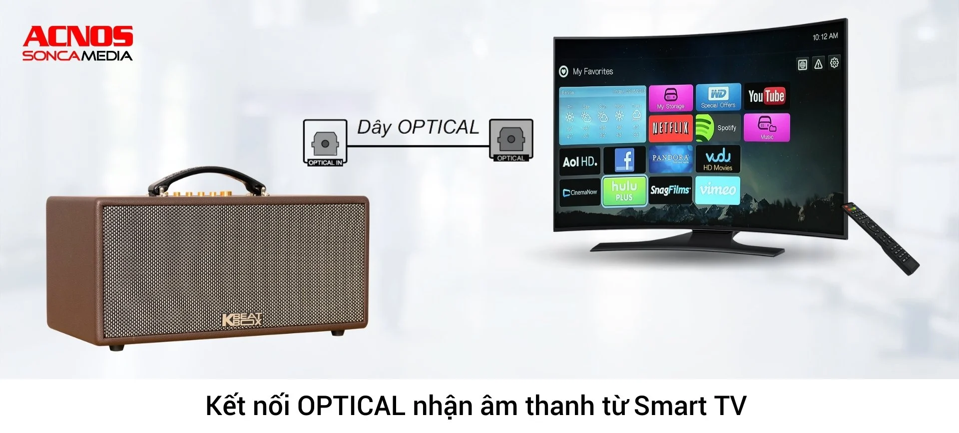Kết nối đa dạng và cổng Optical