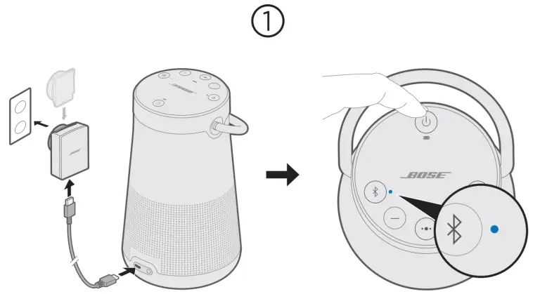 Hướng dẫn sử dụng loa Bose SoundLink Revolve II