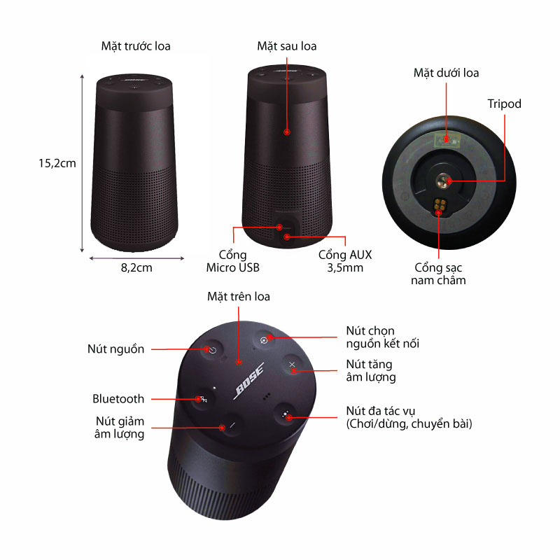 Loa Bose Soundlink Revolve II (2)