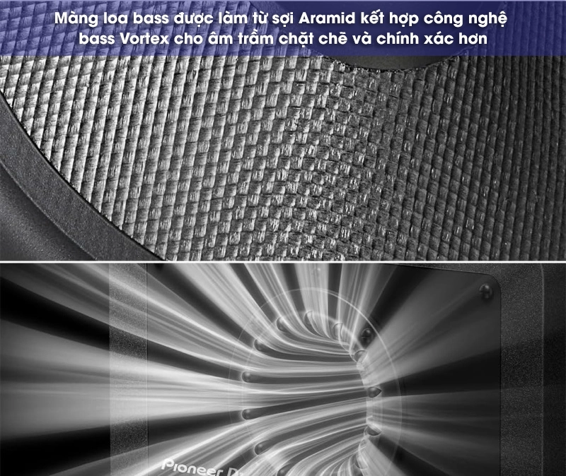 Loa woofer với màng Aramid và công nghệ Bass Vortex độc đáo