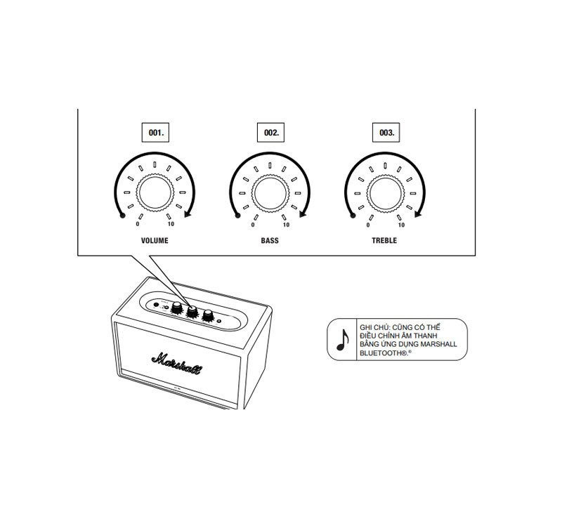 Điều chỉnh âm thanh
