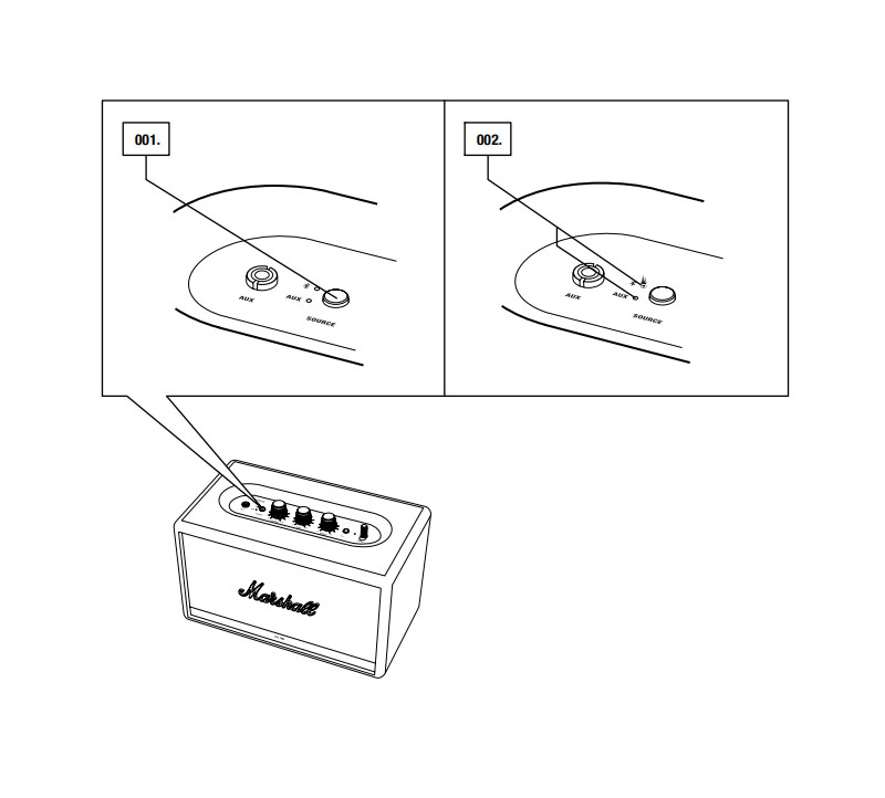 Kết nối Bluetooth