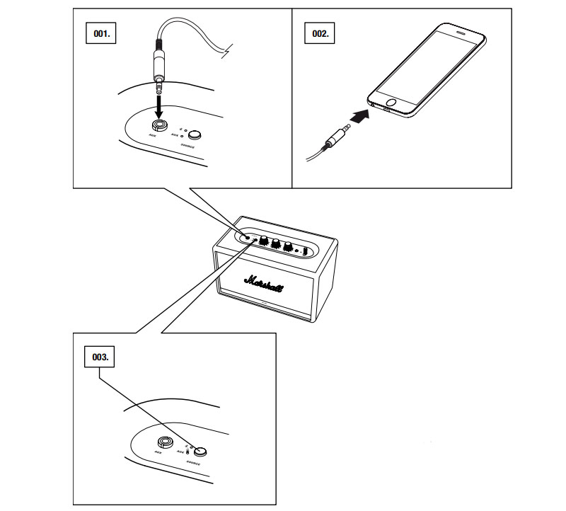 Kết nối qua cổng AUX